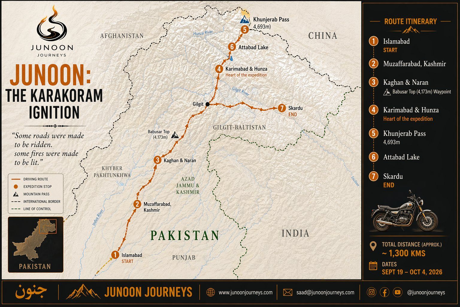 Karakoram Highway route map — Islamabad to Skardu